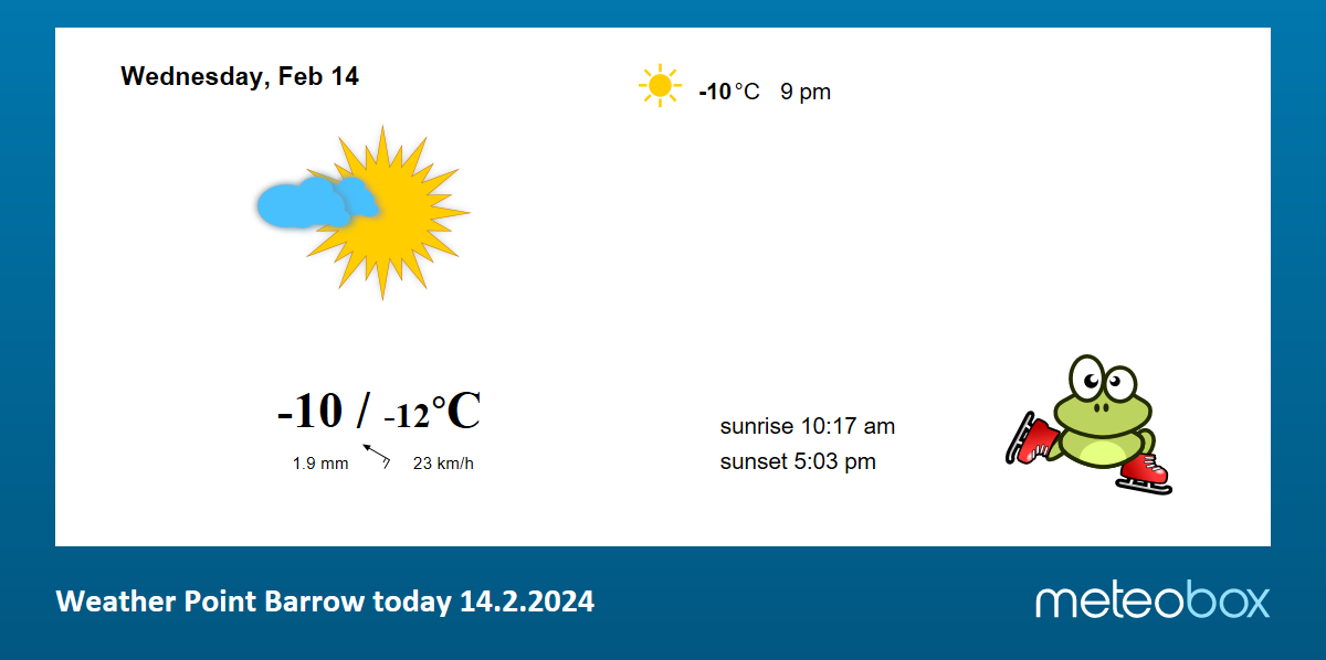 Weather Point Barrow Alaska USA today current weather forecast